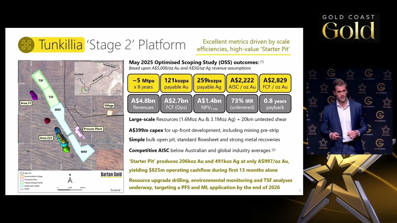 Presentation to Gold Coast Gold Conference